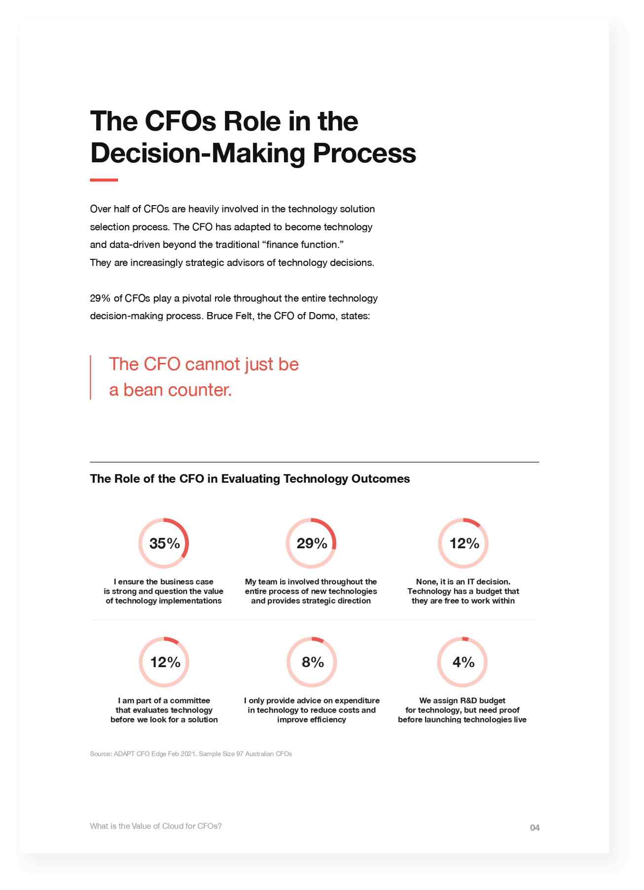 what-is-the-value-of-cloud-for-cfos